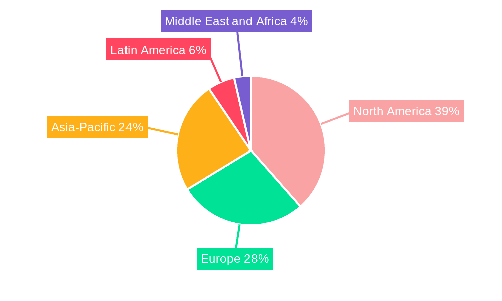Data Center Transfer Switches And Switchgears Market Market Share by Region - Global Geographic Distribution
