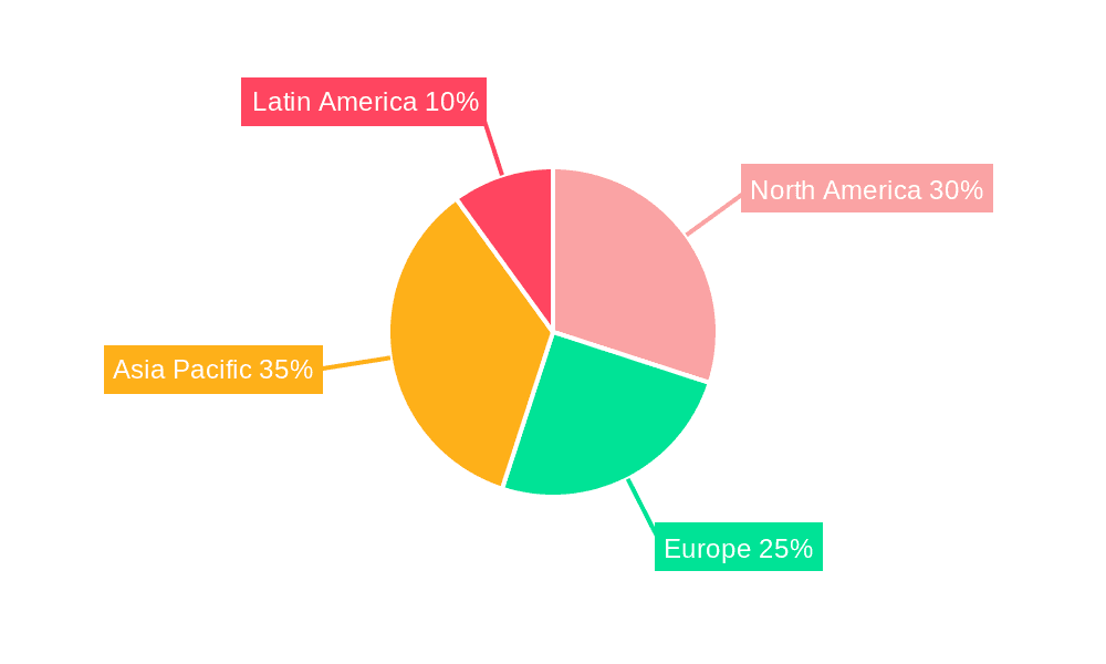 Data Mining Tools Market Market Share by Region - Global Geographic Distribution