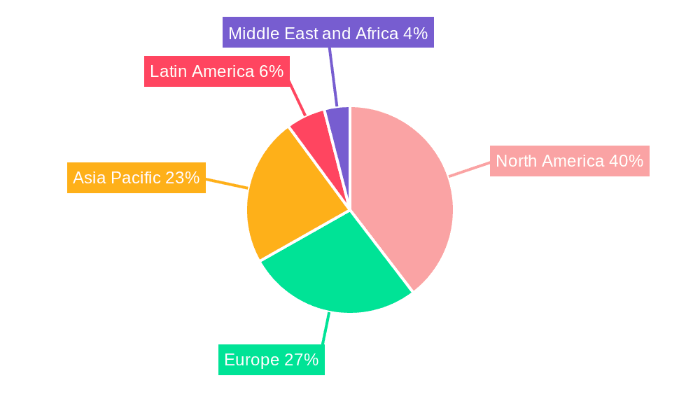Data Pipeline Market Market Share by Region - Global Geographic Distribution