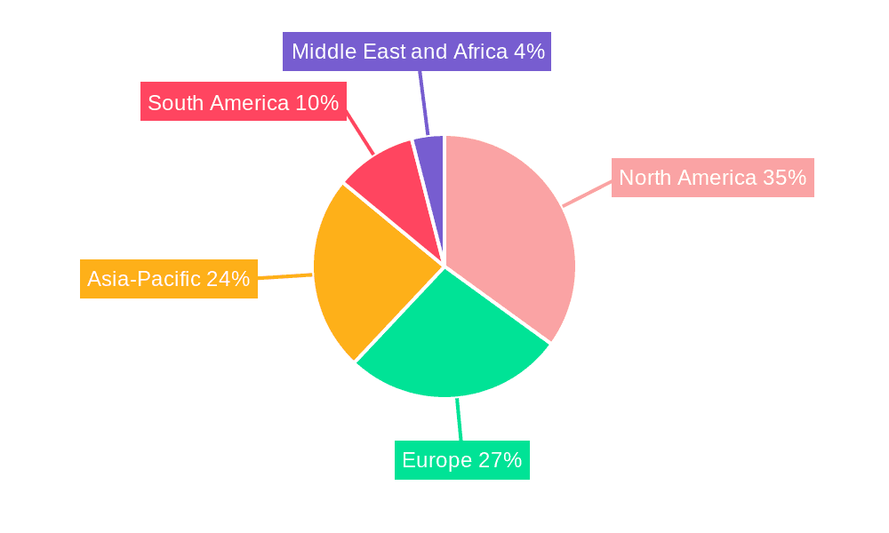 Decentralized Derivatives Trading Platform Market Share by Region - Global Geographic Distribution