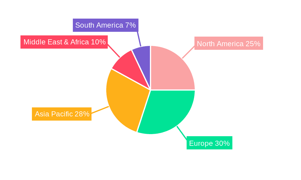 Dechlorinator Market Share by Region - Global Geographic Distribution