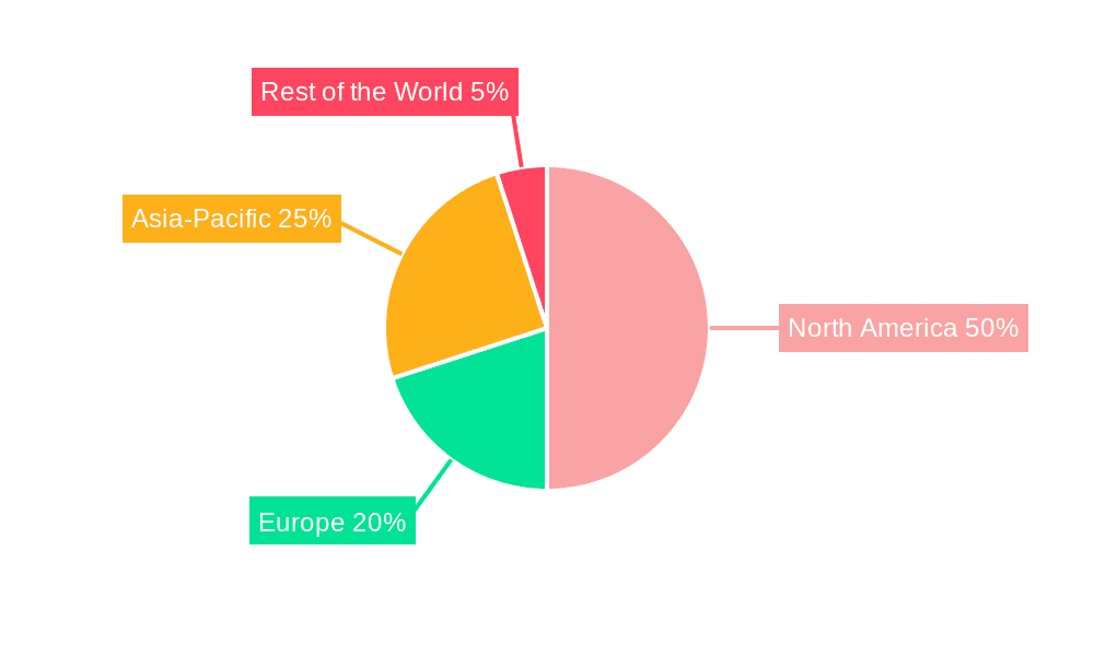 Decision Intelligence Market Market Share by Region - Global Geographic Distribution