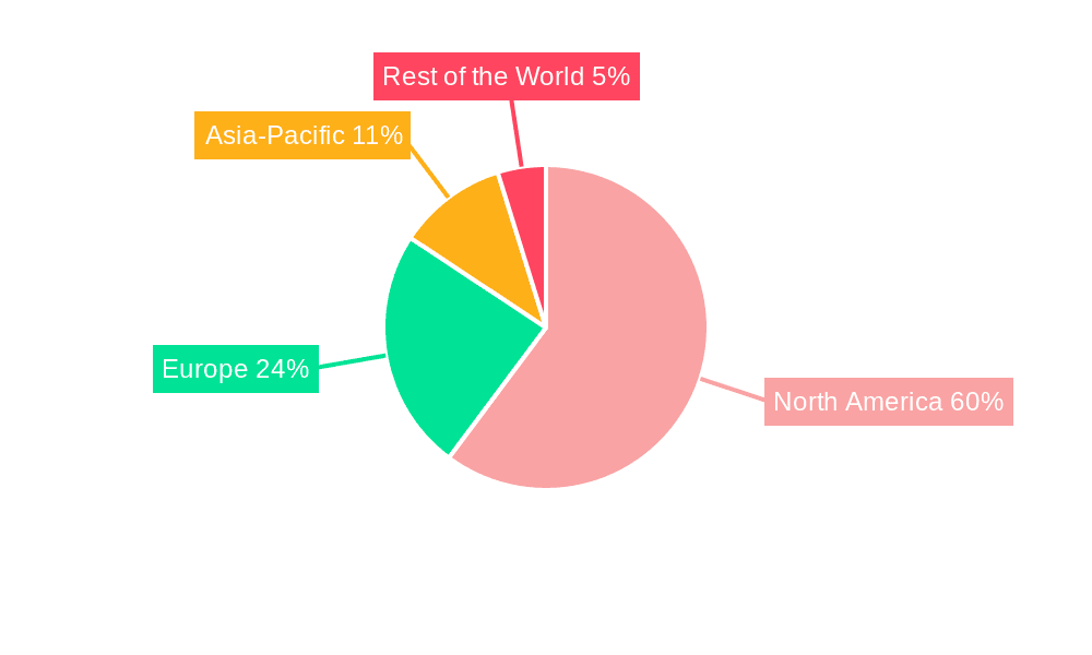 Defense IT Spending Market Market Share by Region - Global Geographic Distribution