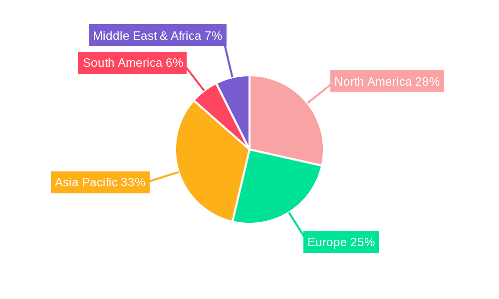 Deflecting Beam Torque Wrench Market Share by Region - Global Geographic Distribution