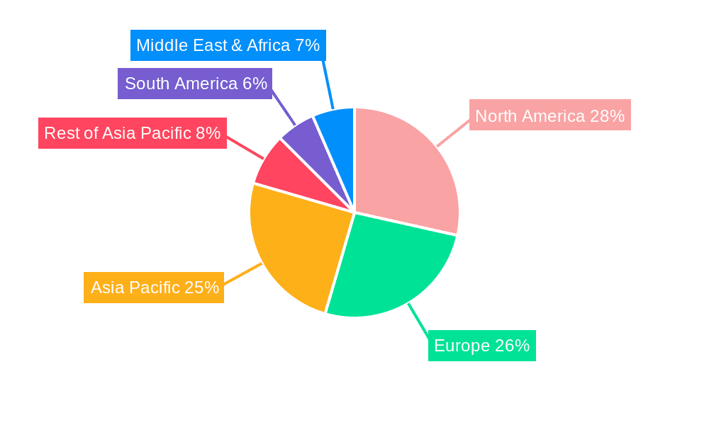 Dental Anesthetic Syringe Needles Market Share by Region - Global Geographic Distribution