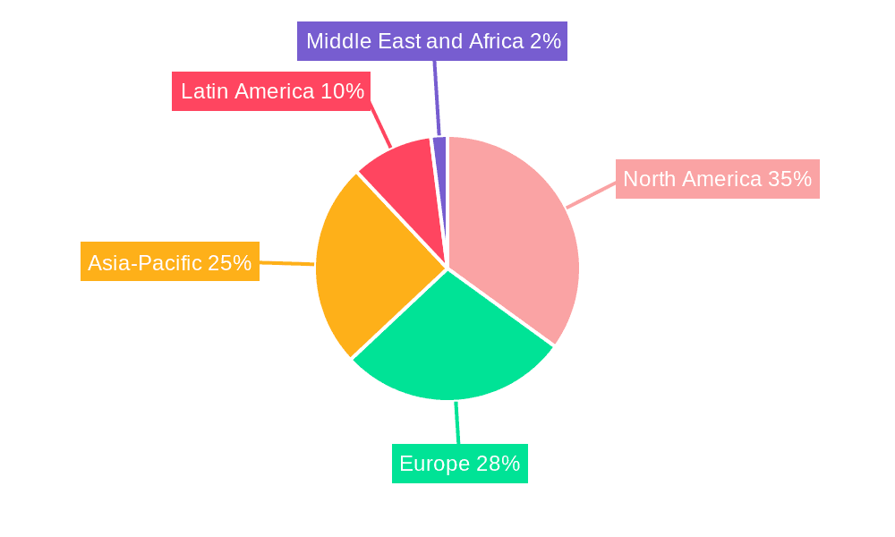 Dental Crowns and Bridges Market Market Share by Region - Global Geographic Distribution