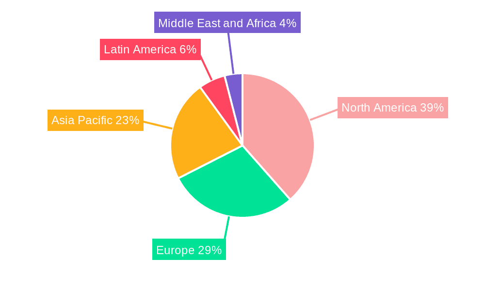 Dental Market Market Share by Region - Global Geographic Distribution