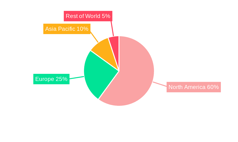 Dental Support Service Organization Market Share by Region - Global Geographic Distribution
