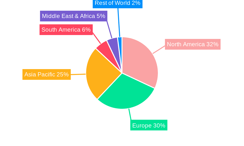Dental Surgical Treatment Equipment Market Share by Region - Global Geographic Distribution