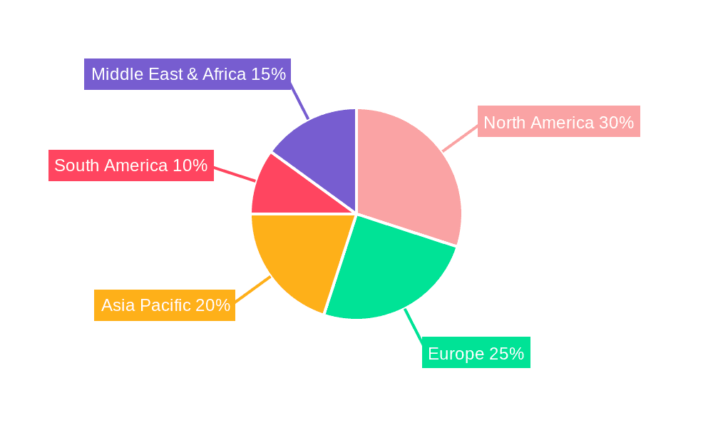Dermatology Drug Market Share by Region - Global Geographic Distribution