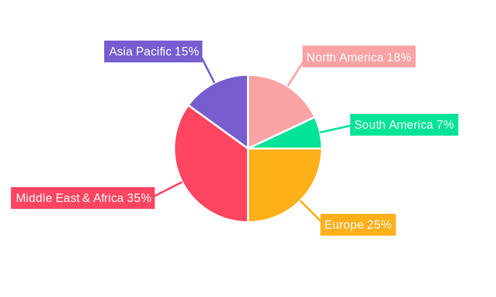 Desalination Valves Market Share by Region - Global Geographic Distribution