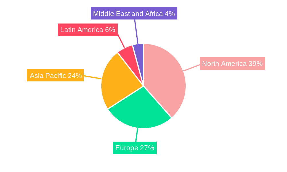 Device as a Service Market Market Share by Region - Global Geographic Distribution