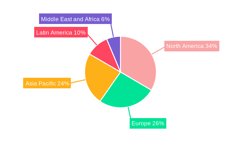 Di-N-Hexyl Adipate Plasticizer Market Share by Region - Global Geographic Distribution
