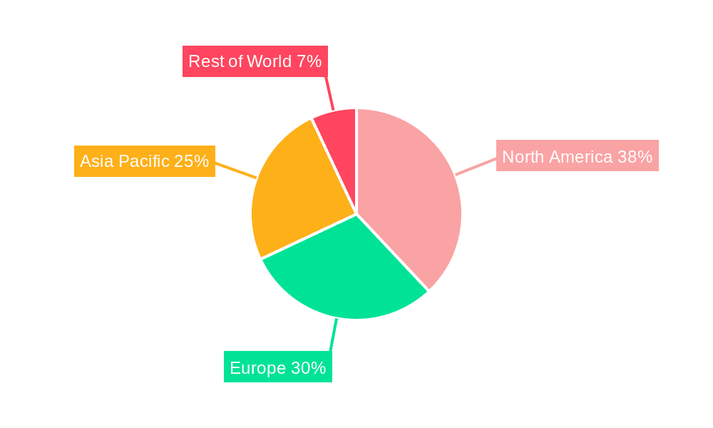 Diabetes Devices and Drugs Market Share by Region - Global Geographic Distribution
