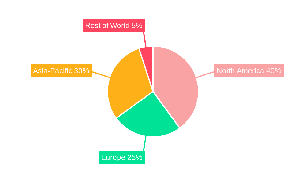 Diaphragm Valves for Semiconductor Manufacturing Market Share by Region - Global Geographic Distribution