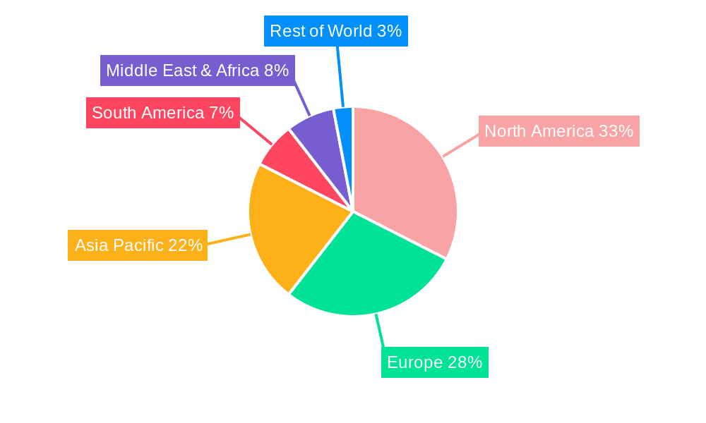 Diesel Anti-gelling Additives Market Share by Region - Global Geographic Distribution