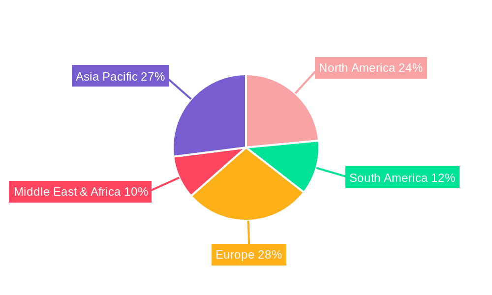 Diesel Fuel Filters Market Share by Region - Global Geographic Distribution