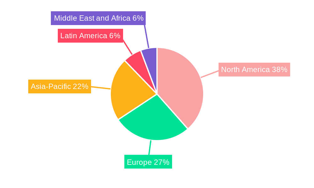 Dietary Fibers Market Market Share by Region - Global Geographic Distribution