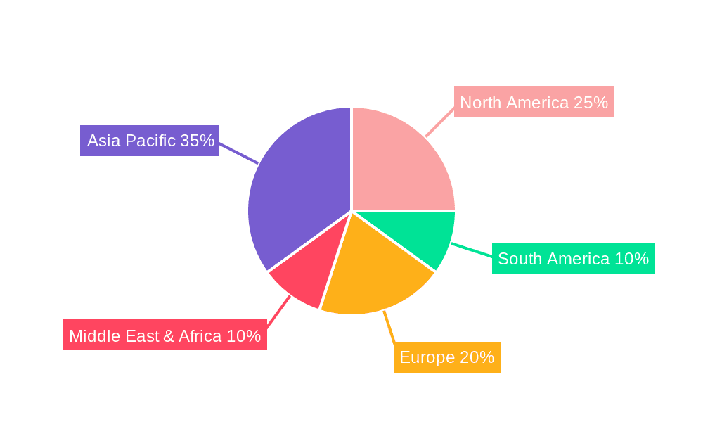 Diffused Aeration System Market Share by Region - Global Geographic Distribution