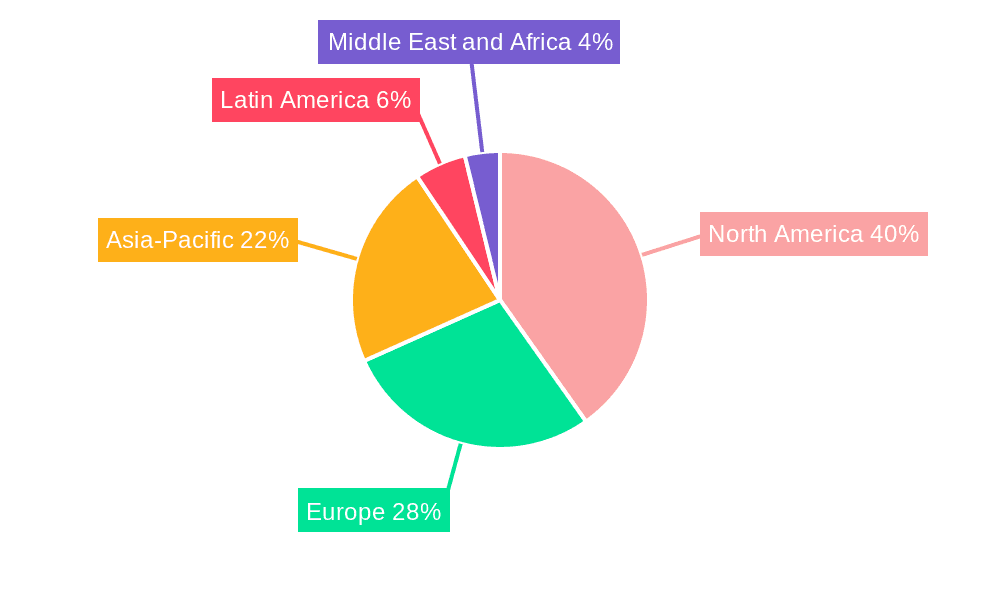 Digestive Health Drinks Market Market Share by Region - Global Geographic Distribution