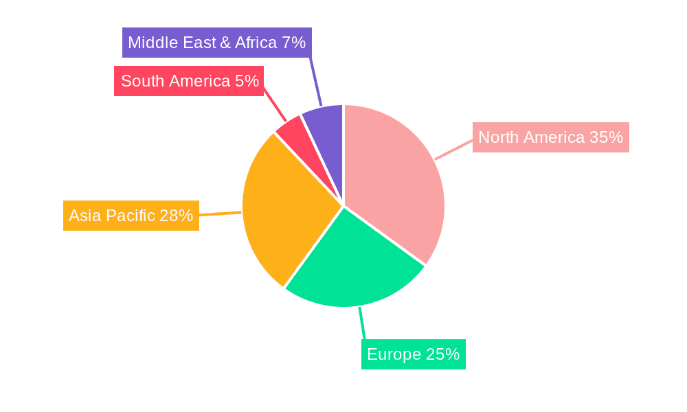 Digital Marketing Market Share by Region - Global Geographic Distribution