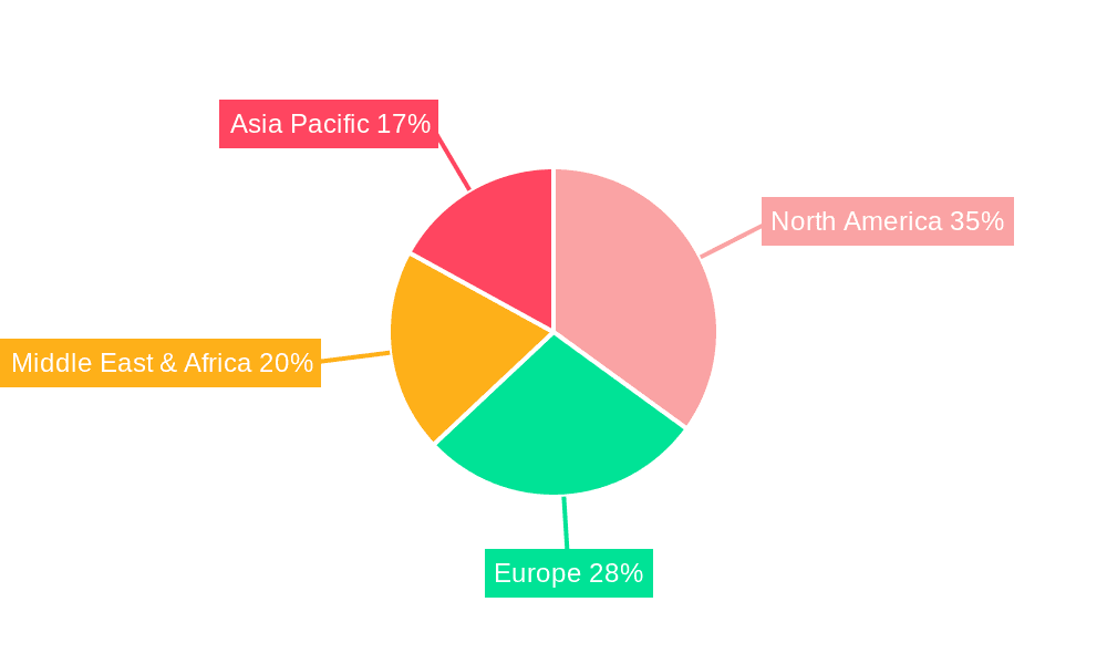 Digital Oilfield Technology Market Share by Region - Global Geographic Distribution