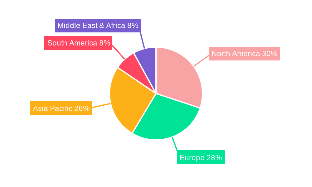 Direct Restorative Materials of Dental Consumables Market Share by Region - Global Geographic Distribution