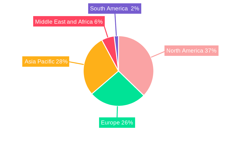 Directed Energy Weapons Market Market Share by Region - Global Geographic Distribution