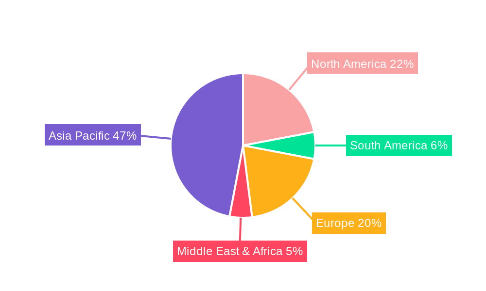 Discrete Device Die Bonder Market Share by Region - Global Geographic Distribution