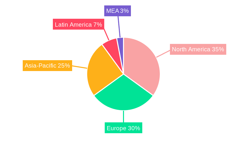 Dish Washing Tablets for Auto Dishwasher Market Share by Region - Global Geographic Distribution