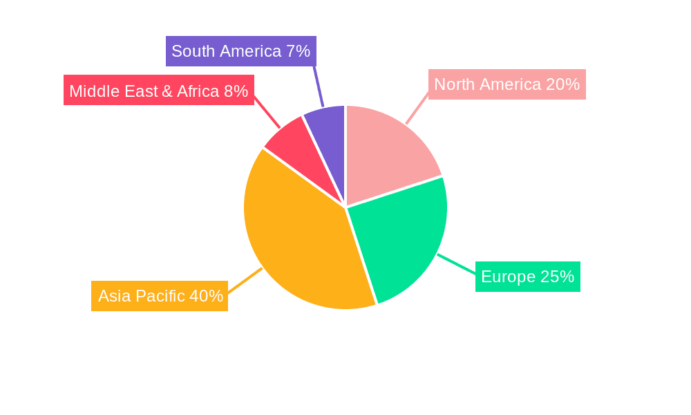 Dispersant MF Market Share by Region - Global Geographic Distribution