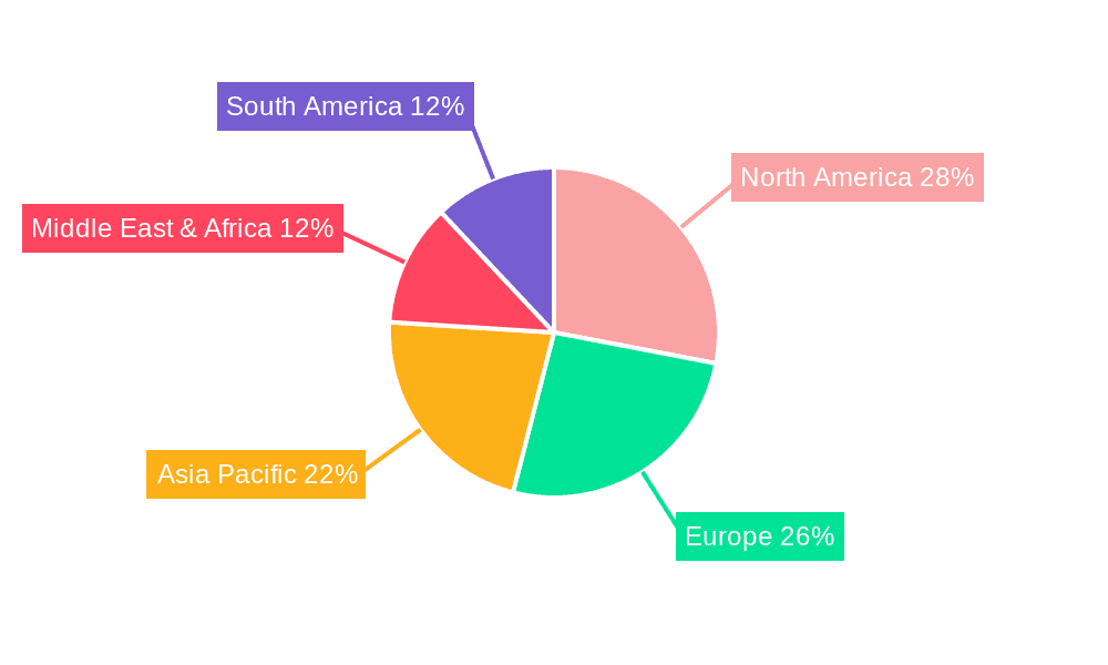 Disposable Bacteria Filter Market Share by Region - Global Geographic Distribution