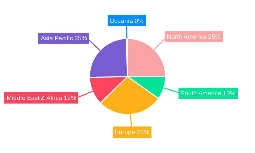 Disposable Sanitary Napkin Market Share by Region - Global Geographic Distribution