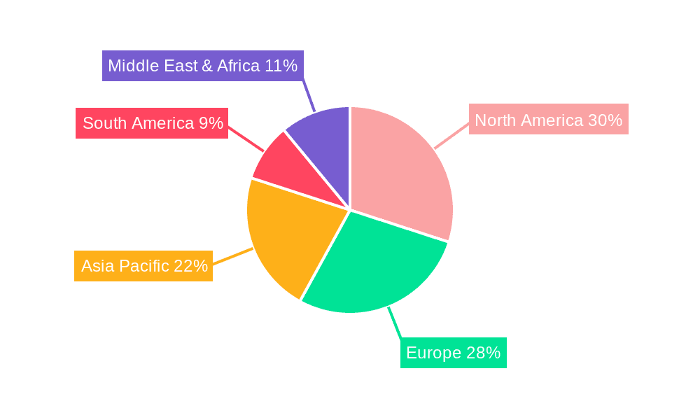 Disposable Sterile Medical Suction Tube Market Share by Region - Global Geographic Distribution