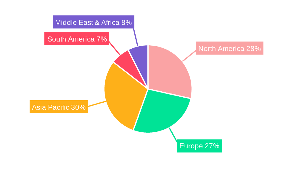 Disposable Suction and Irrigation Tubes Market Share by Region - Global Geographic Distribution