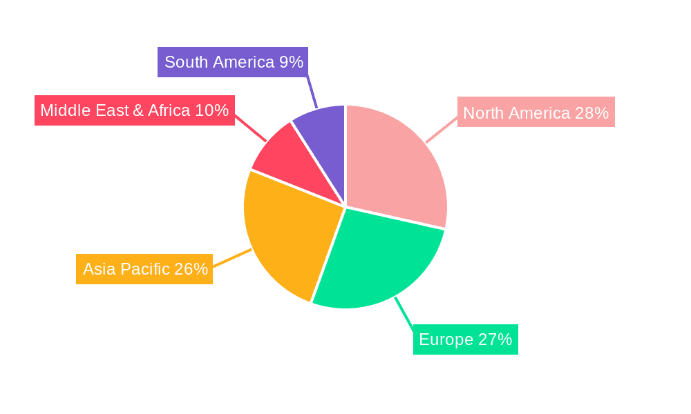 Disposable Toilet Potty Seat Covers Market Share by Region - Global Geographic Distribution