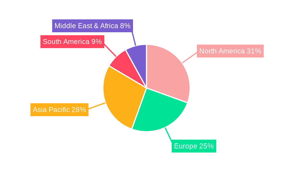 Double Basket Shopping Cart Market Share by Region - Global Geographic Distribution
