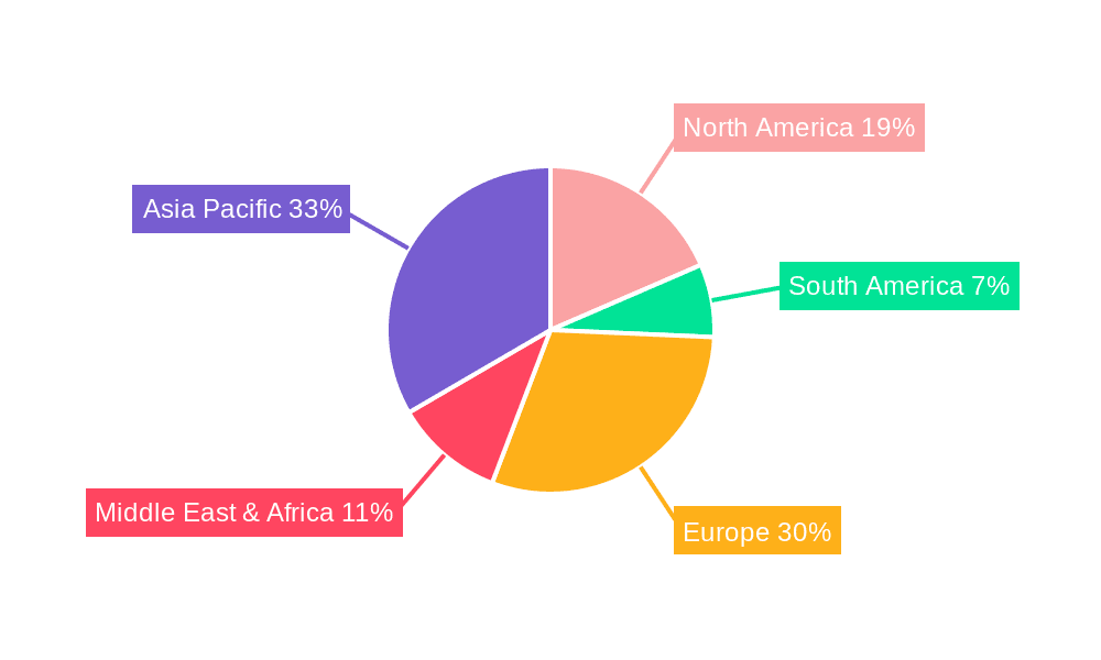 Double-Chambered Tea Bag Packaging Market Share by Region - Global Geographic Distribution