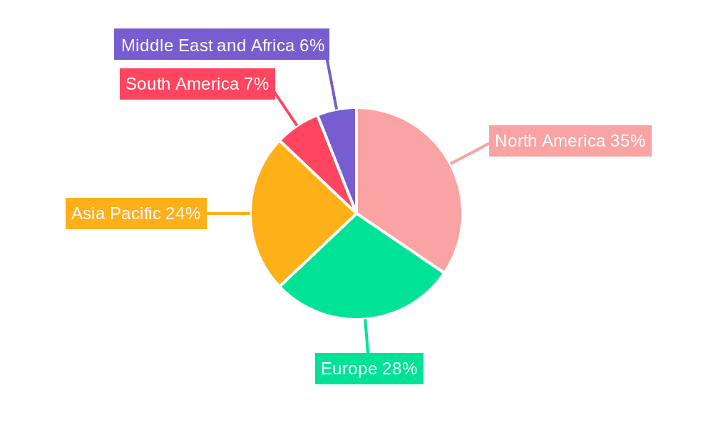 Downhole Tools Market Market Share by Region - Global Geographic Distribution