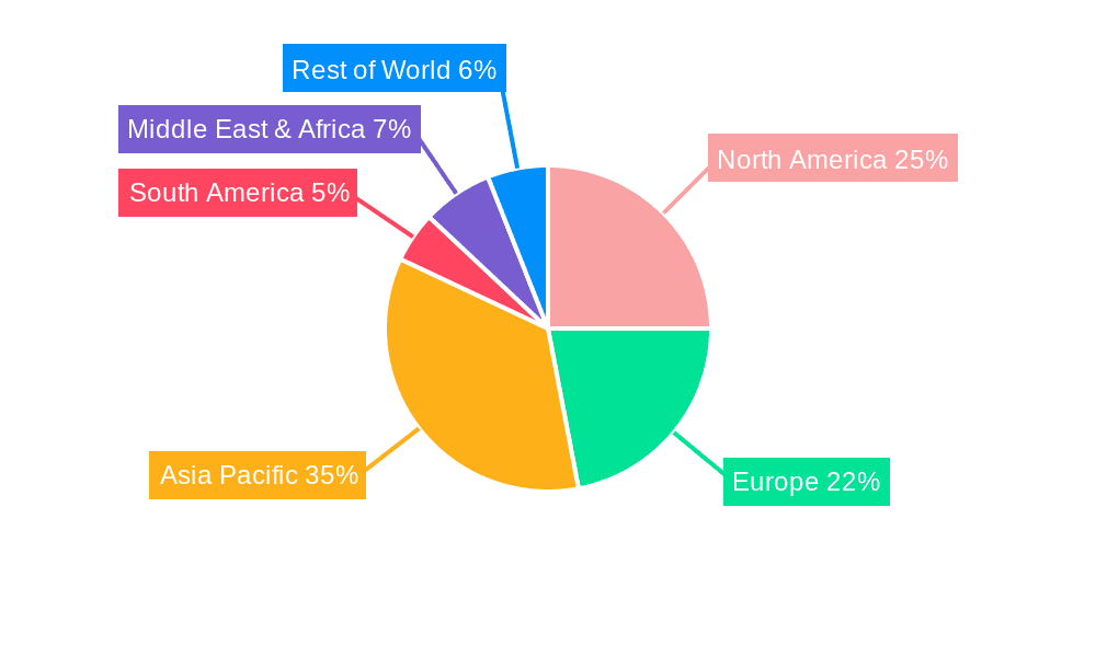 Drone Flight Control System Market Share by Region - Global Geographic Distribution