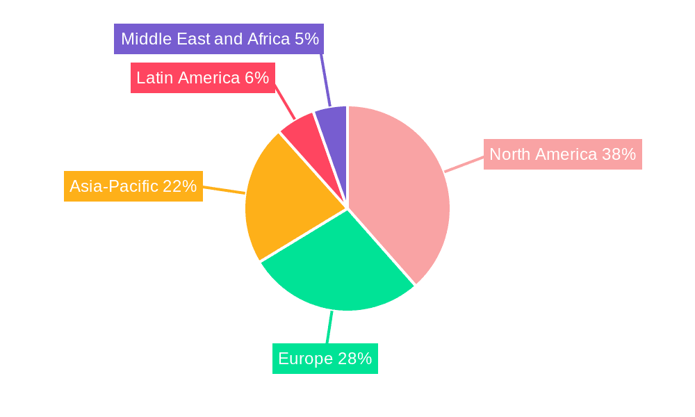 Drug Delivery Systems Market Market Share by Region - Global Geographic Distribution
