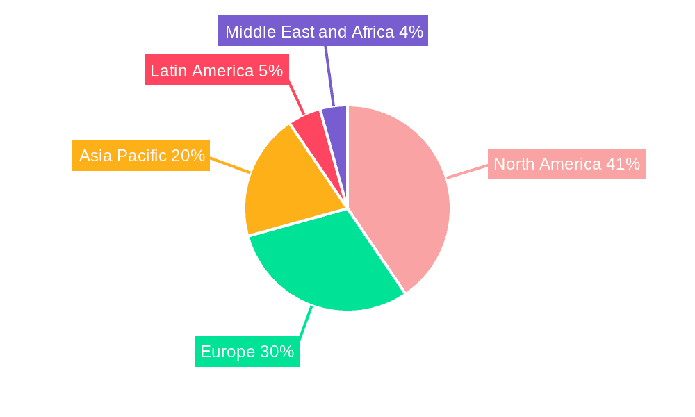 Drug-eluting Balloon Catheters Market Market Share by Region - Global Geographic Distribution