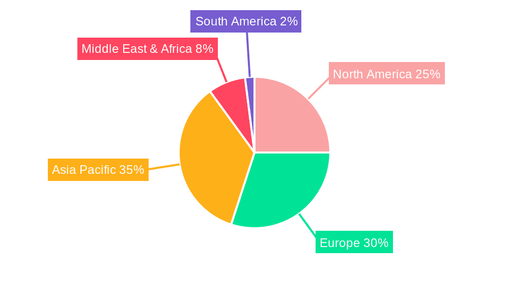 Dry Mortar for Commercial Building Market Share by Region - Global Geographic Distribution