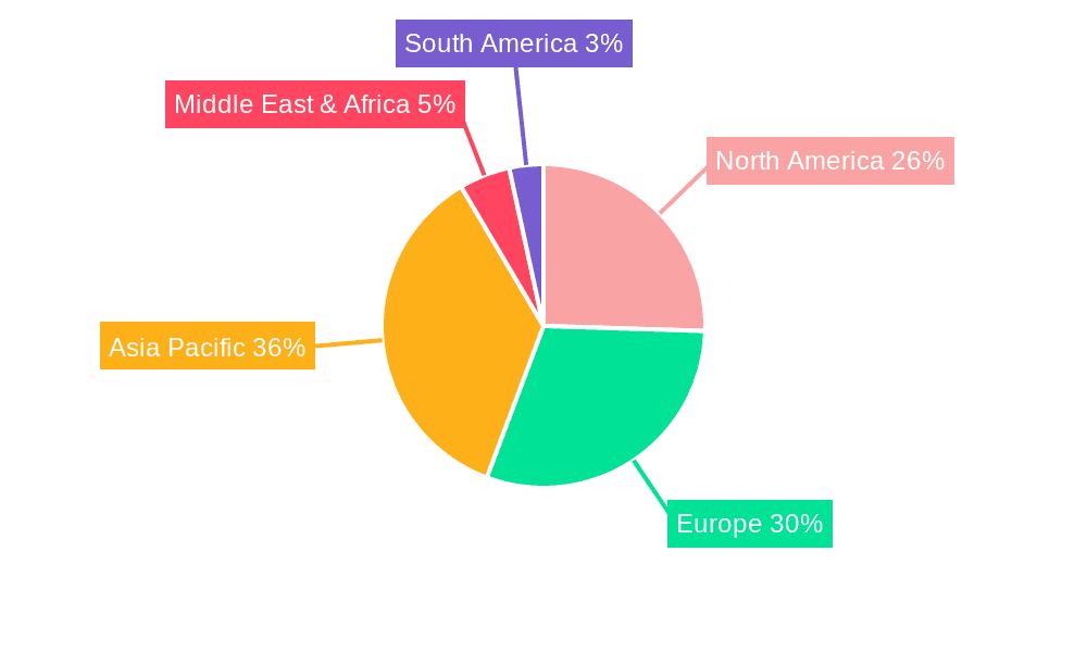 EPS and XPS Thermal Insulation Board Market Share by Region - Global Geographic Distribution