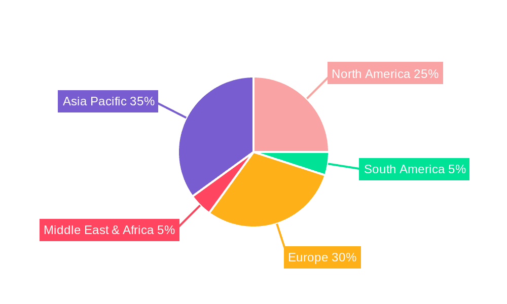 EV Electric Scroll Compressors Market Share by Region - Global Geographic Distribution