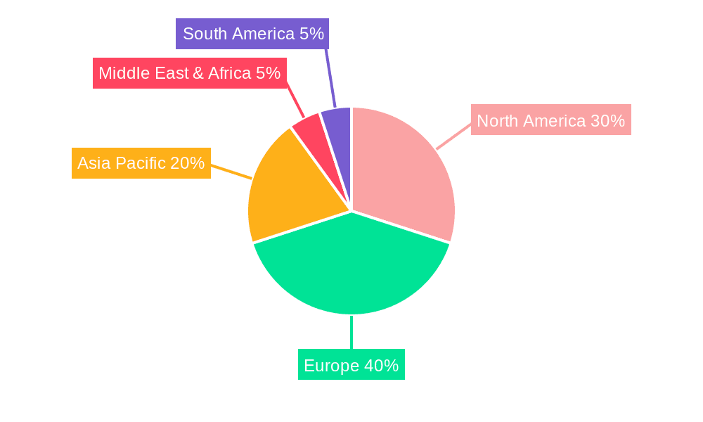 EV Public Charging Platform Market Share by Region - Global Geographic Distribution