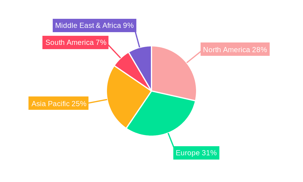 EV Software Market Share by Region - Global Geographic Distribution