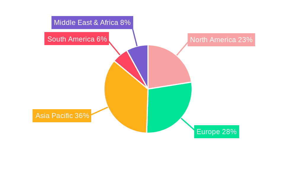 EV Traction Motor Controller Market Share by Region - Global Geographic Distribution