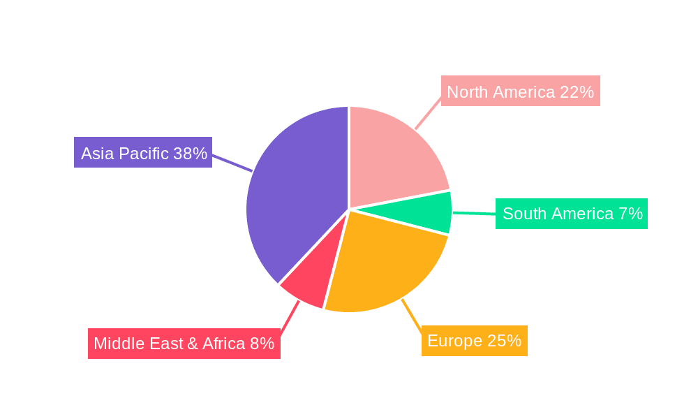 Eco-Friendly Vegetable-Based Ink Market Share by Region - Global Geographic Distribution