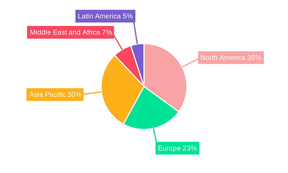 Edge Data Center Market Market Share by Region - Global Geographic Distribution